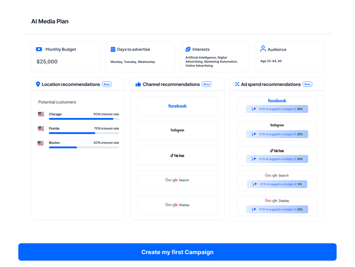 Otis — AI digital advertiser product